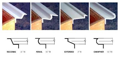 Edge Detail For Concrete Countertops